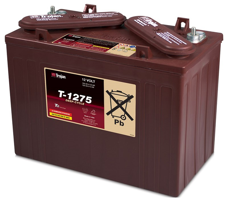 Featured Box Image